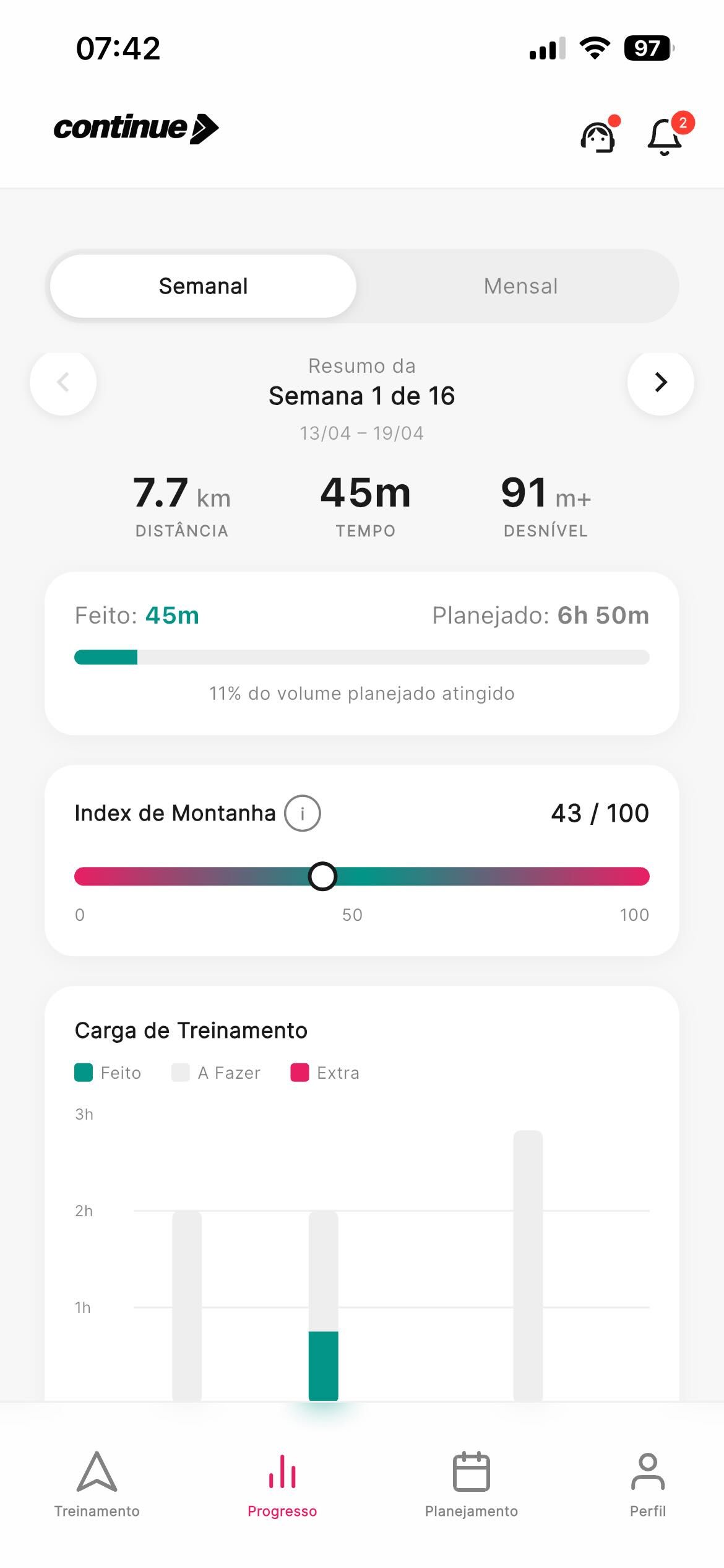 Index de Montanha na aba de progresso